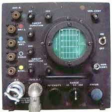 Indikator Rebecka
